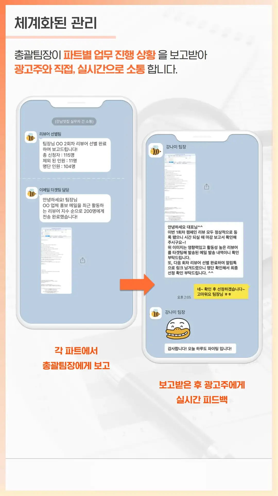 한강로동 식당 마케팅
