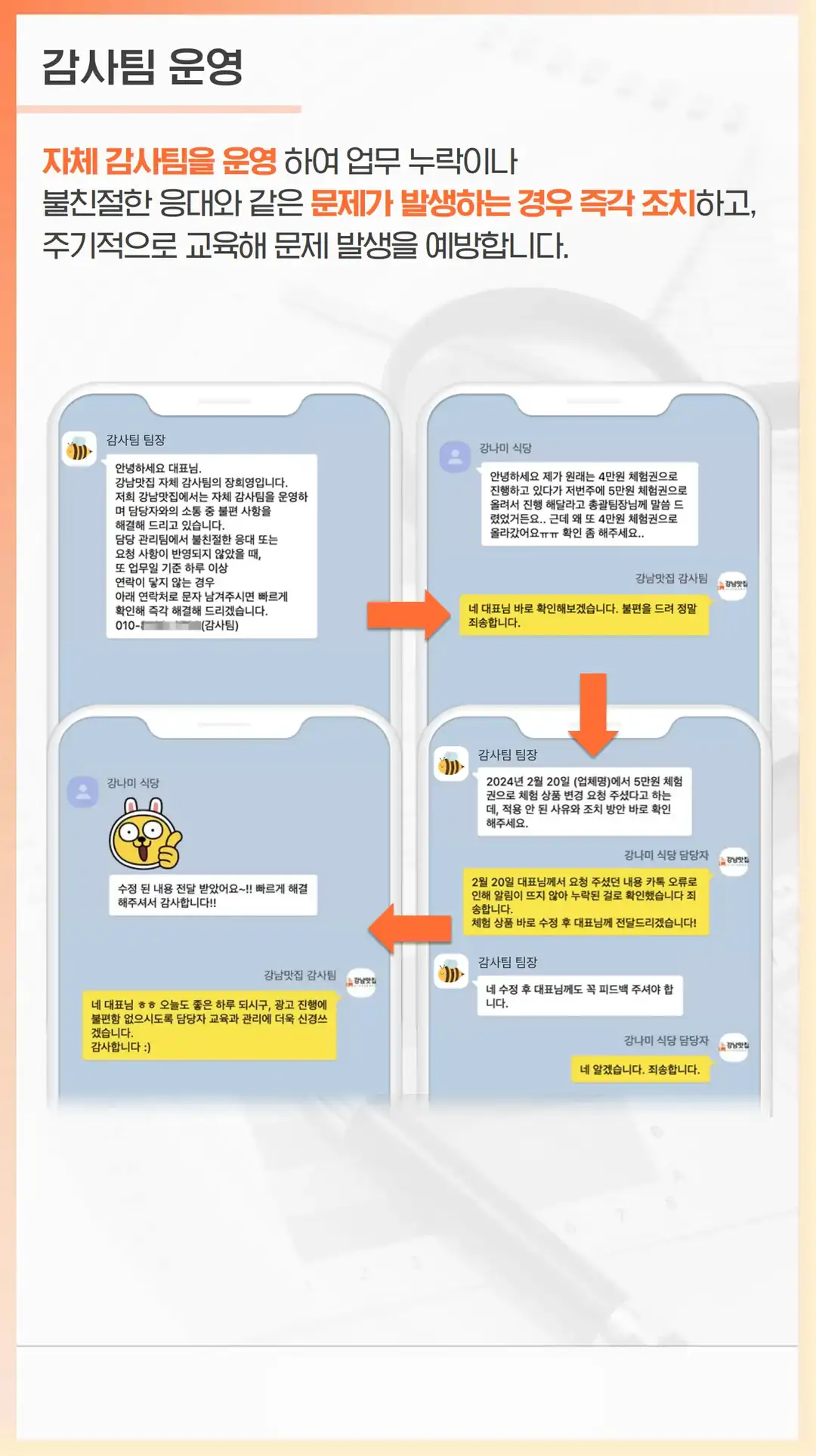 한강로동 식당 마케팅
