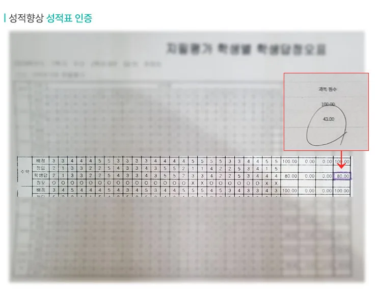 반석 영수학원 성적향상 사례3